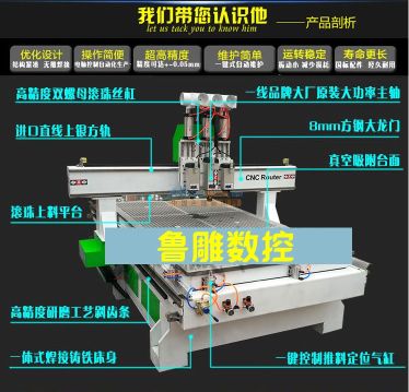 三工序木工開料機剛辦家具廠,應該用什么機器設備